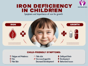 iron deficiency